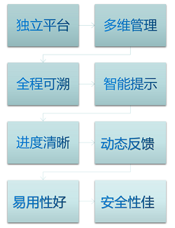 QQ图片20210520163231.png
