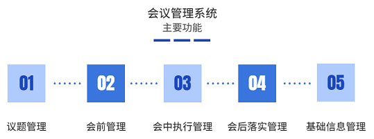 功能.png