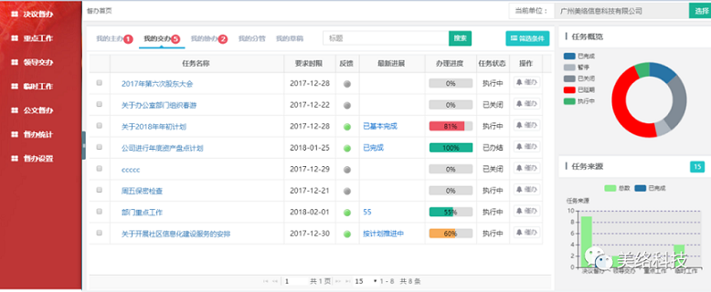 督查督办.png
