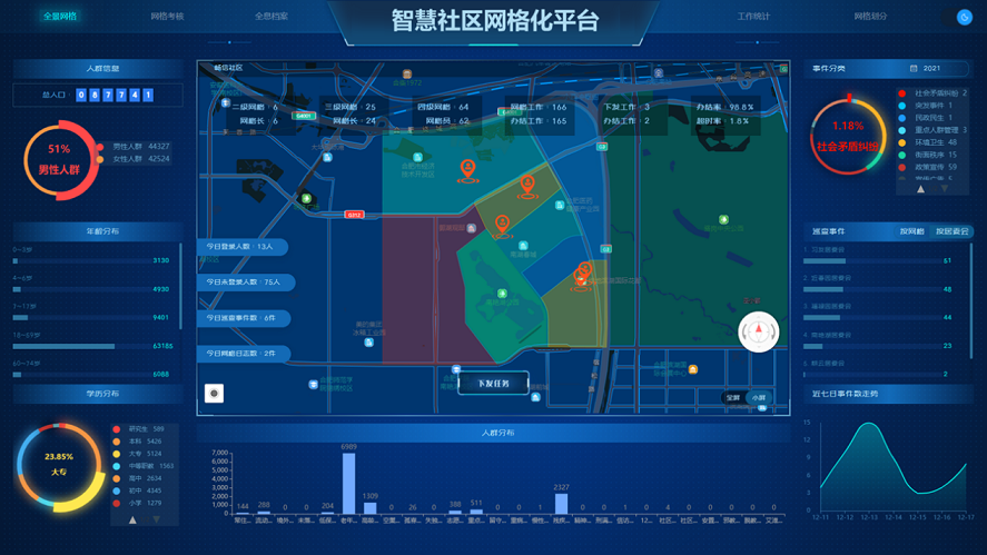 全景网格.png