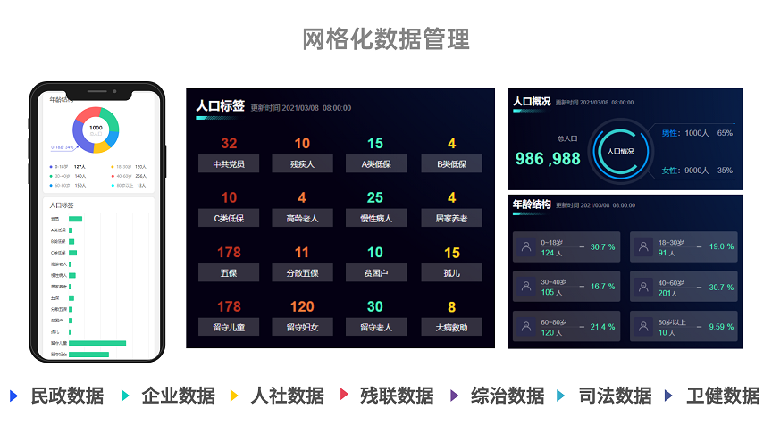 数据管理.png