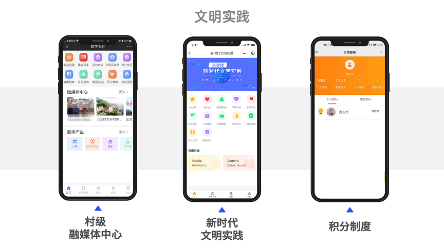 数字乡村-文明实践.png