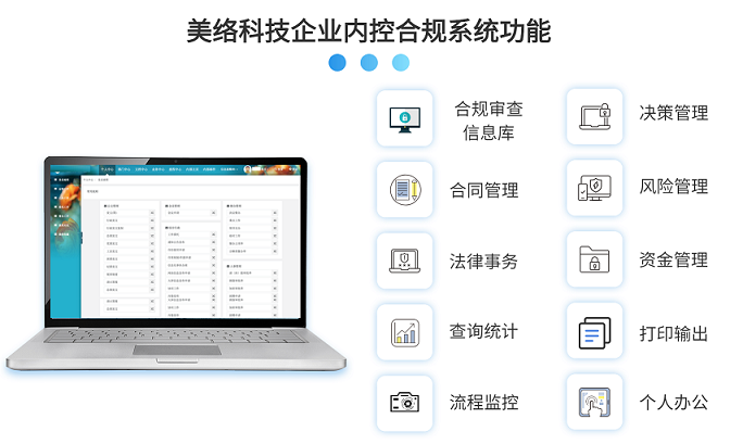 企业内控合规功能.png