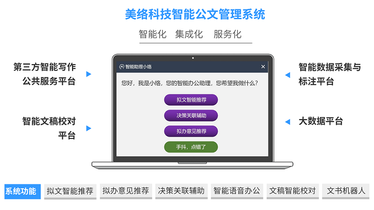 智能公文管理.png