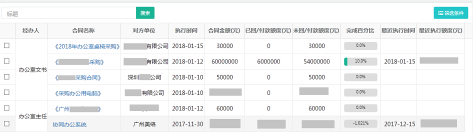 履行监控跟踪页面.png