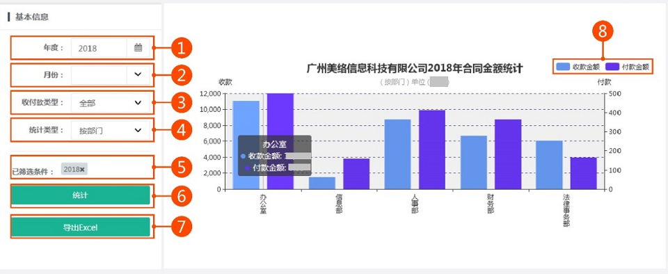 合同统计.png