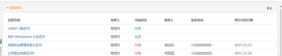 证照状态.png