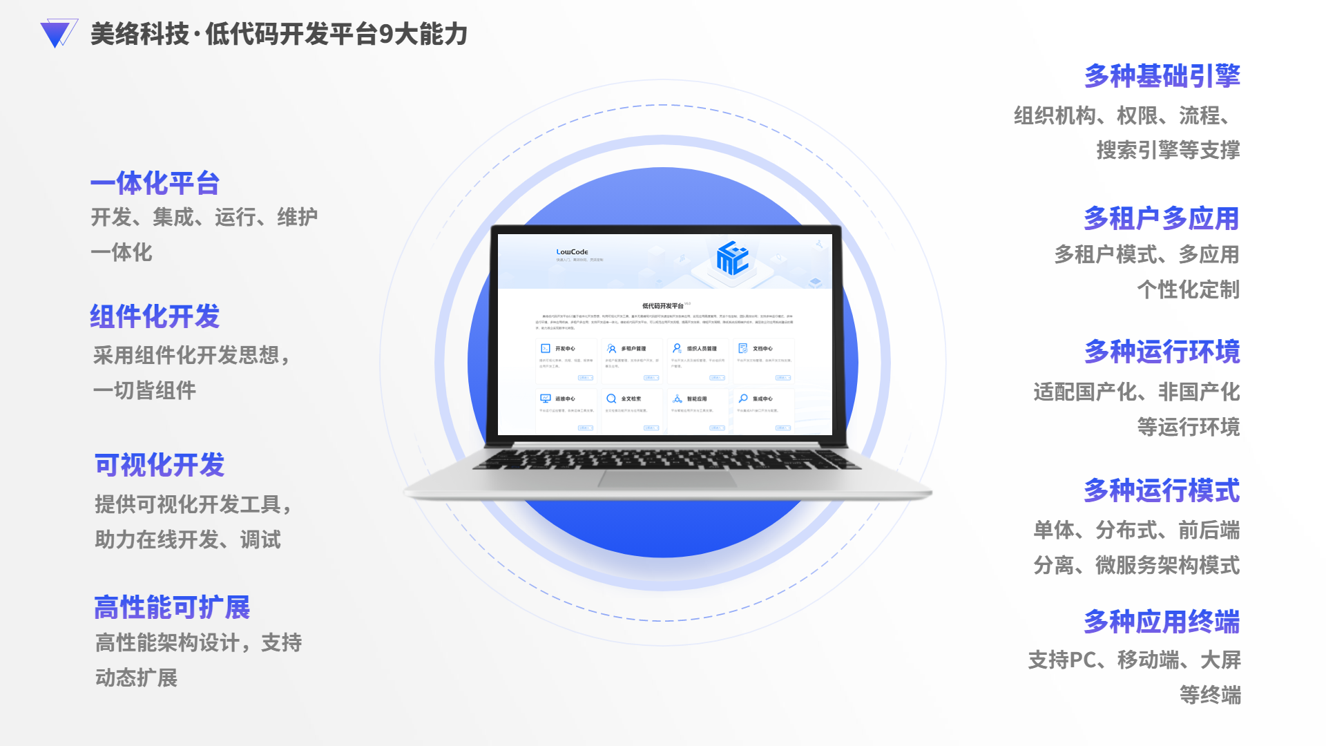 低代码第一张11_副本.png