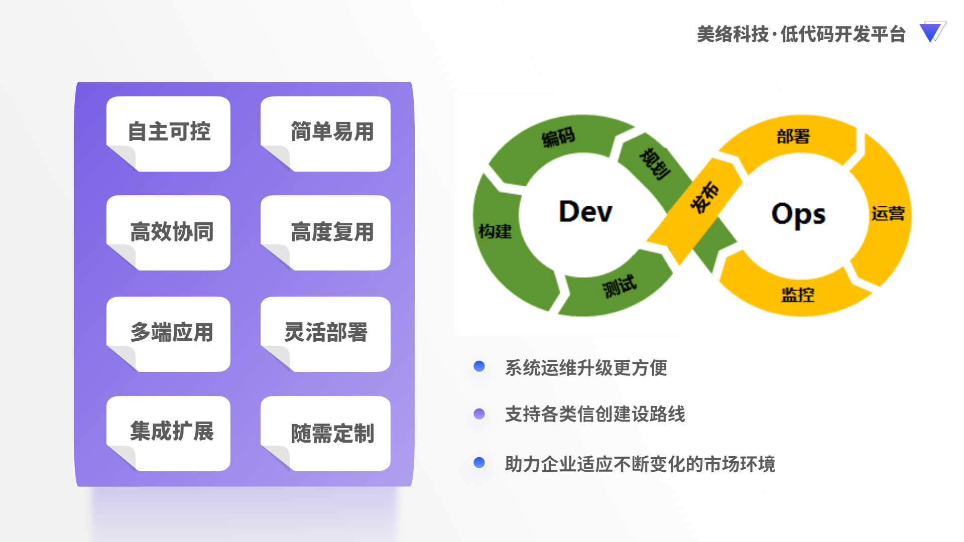 低代码第二章11.png