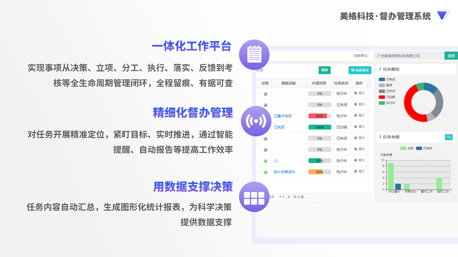 督办管理11.png