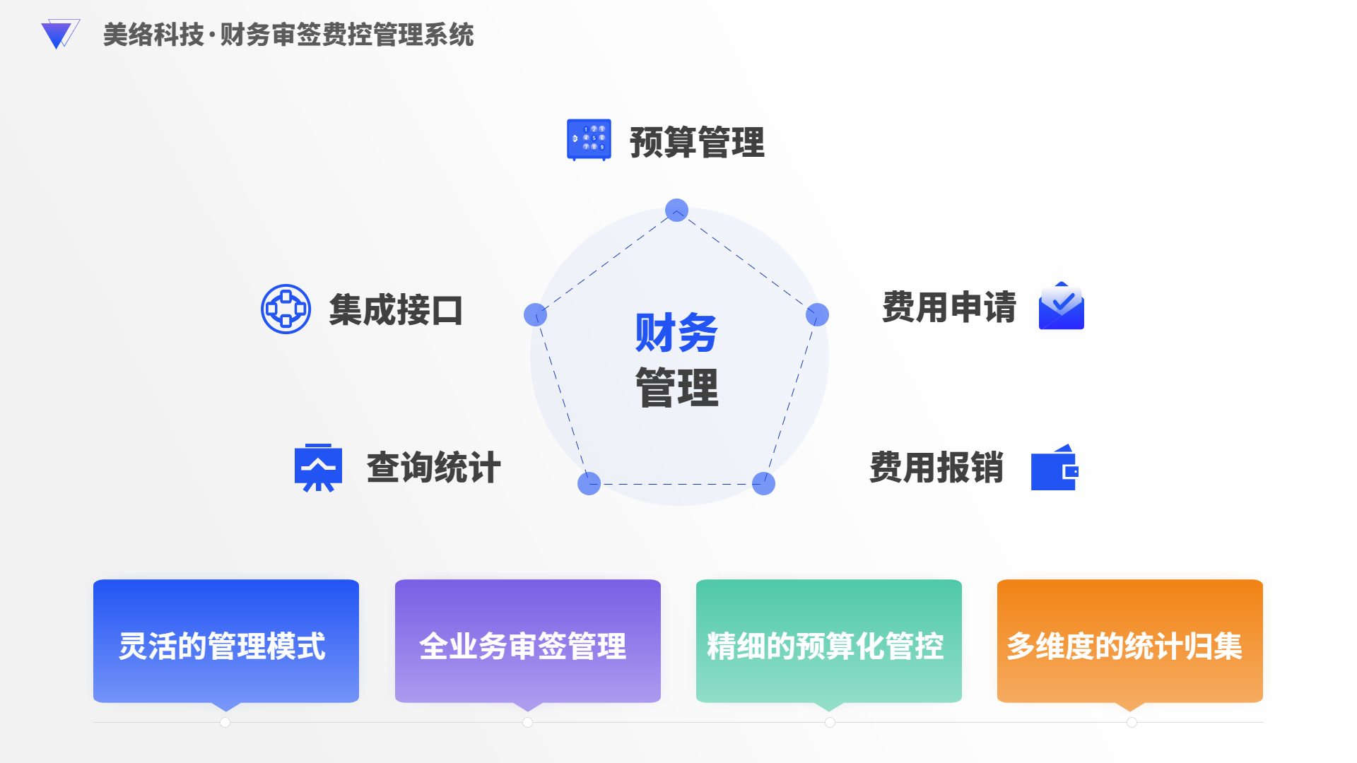 财务管理11.png