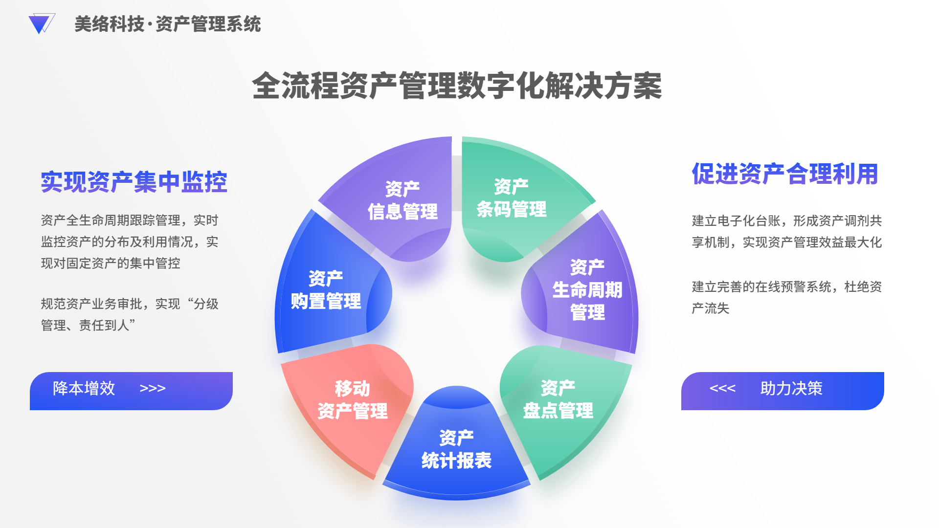 资产管理11(1).png