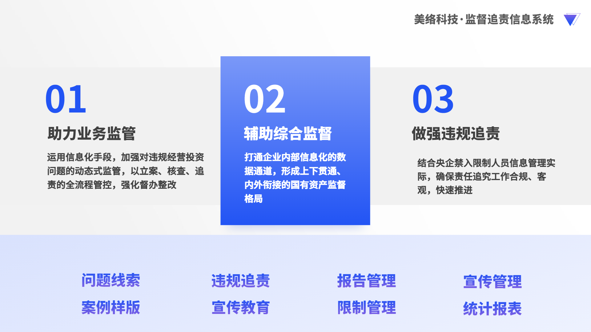 监督追责11.png
