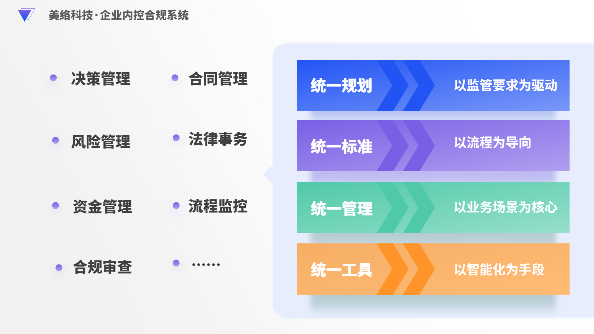 内控合规11_副本.png