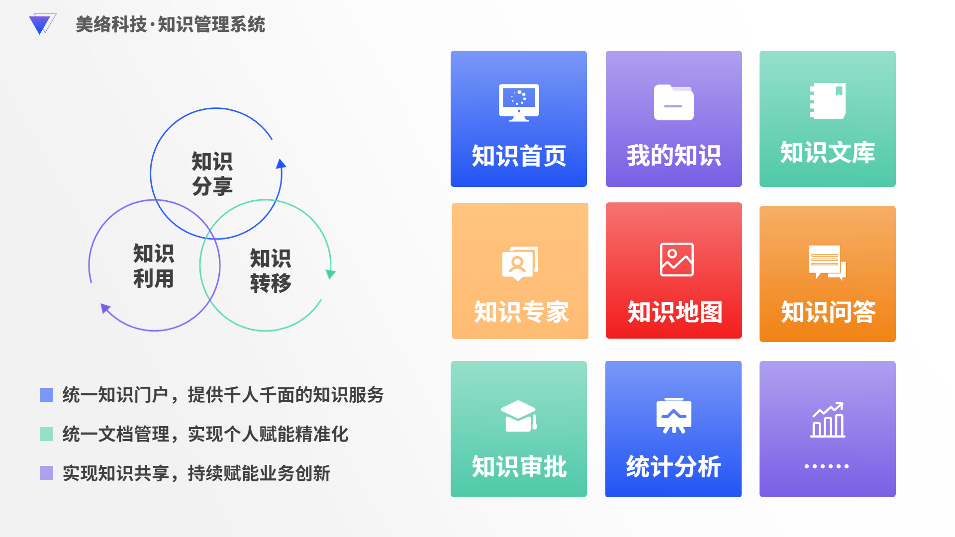 知识管理11.png
