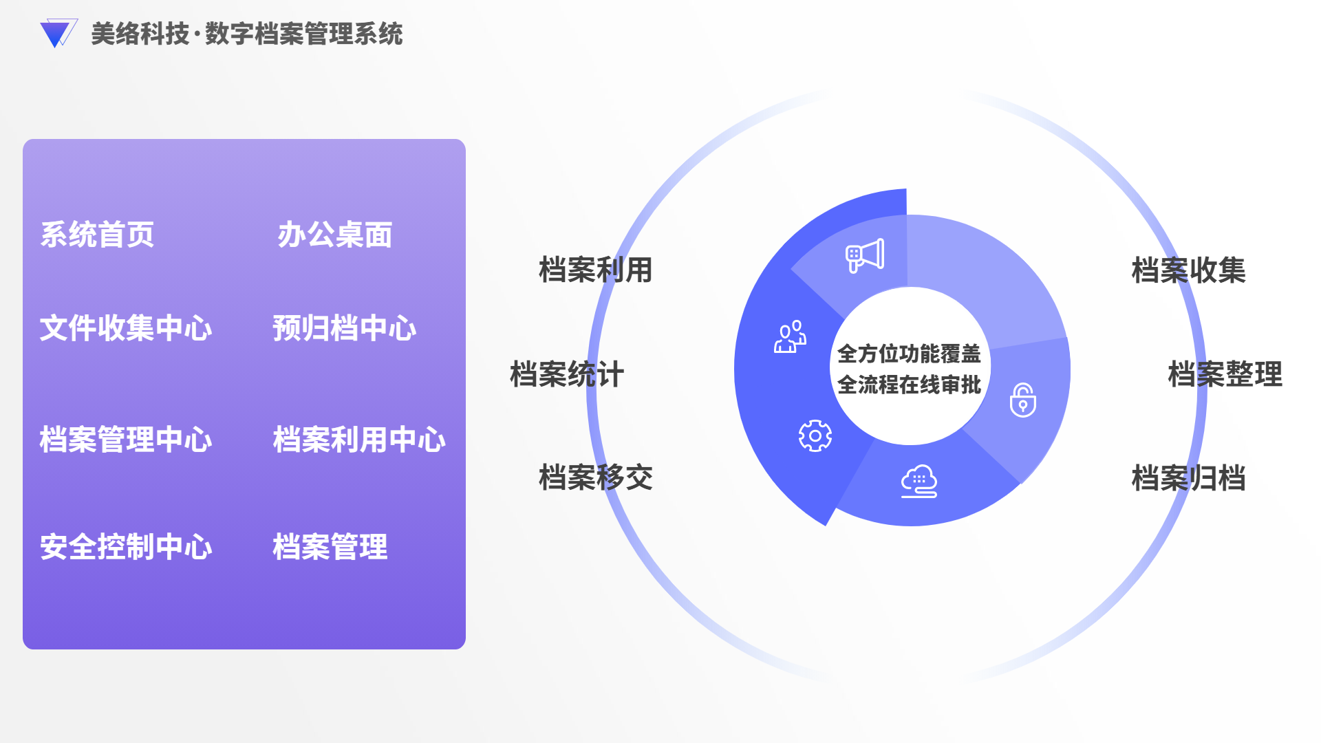 档案管理11.png