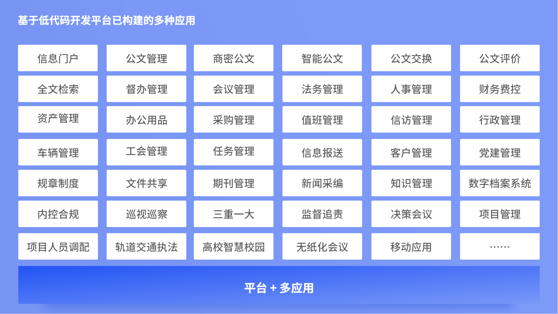 已构建的应用.png