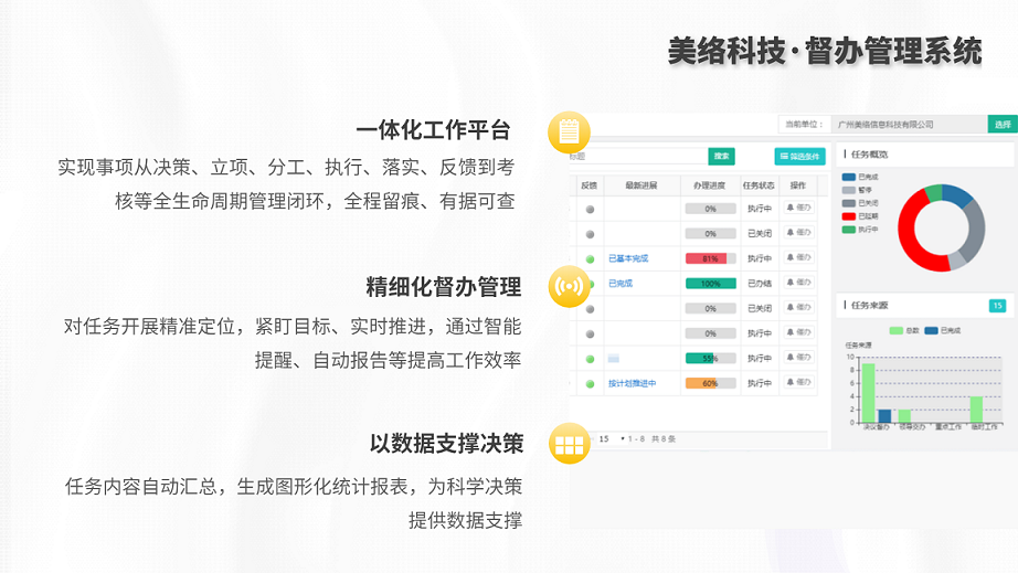 数字督办.png