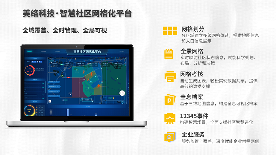 智慧社区网格化平台.png