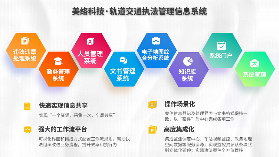 轨道交通执法.png