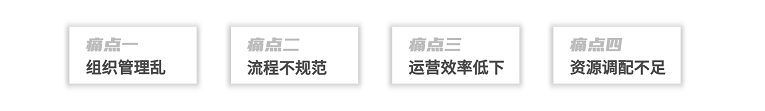 创新型中小企业管理痛点2.png