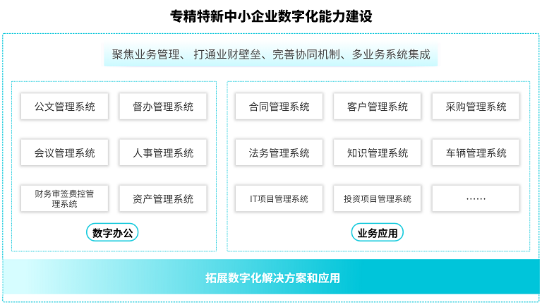 专精特性中小企业能力_副本.png