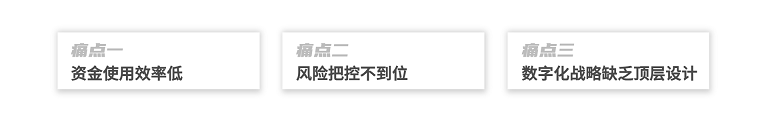 小巨人企业管理痛点2.png
