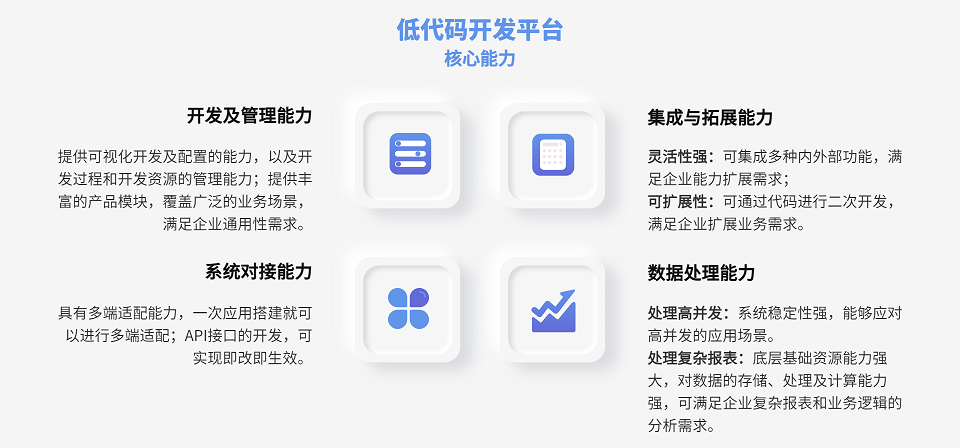 低代码平台核心能力new.png