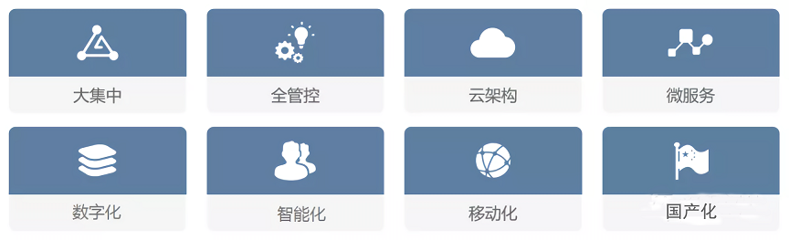 低代码核心特色1去水印.png