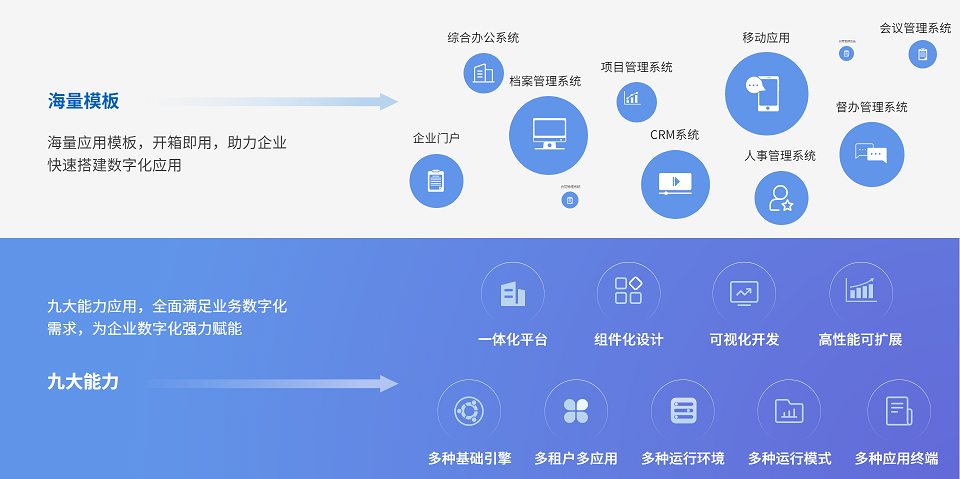 海量模板九大能力new.png