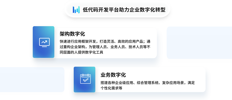 低代码 架构数字化业务数字化.png