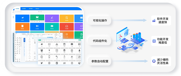 低代码开发平台有何捷径？_ new_副本(1).png