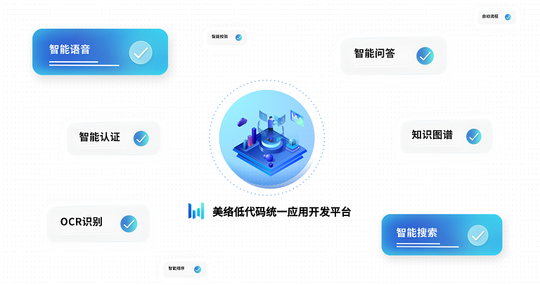 低代码智能化应用能力1new.png