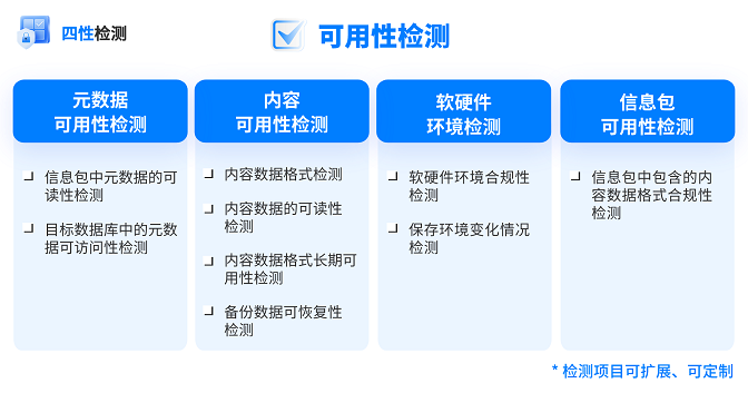 四性检测-可用性检测 改 new.png