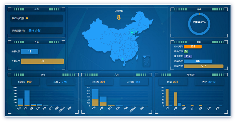 管理驾驶舱1.png