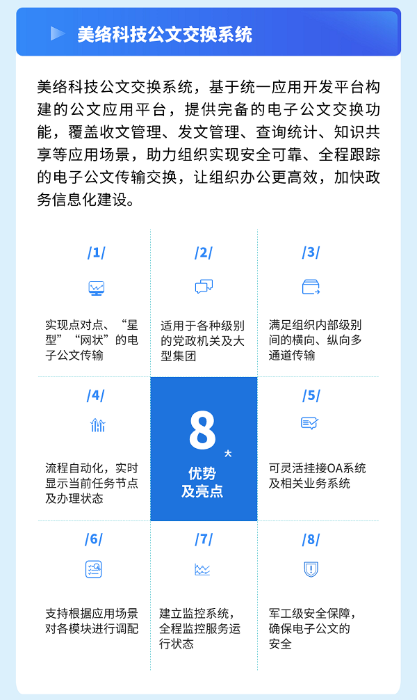 一图看懂公文交换系统-3.png