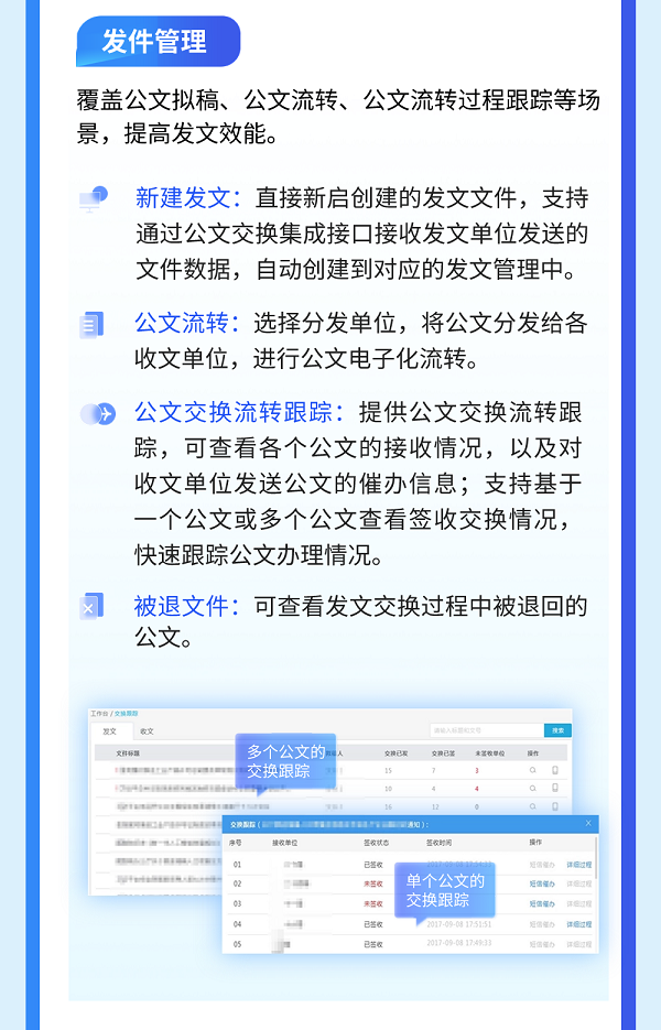 一图看懂公文交换系统-5.png