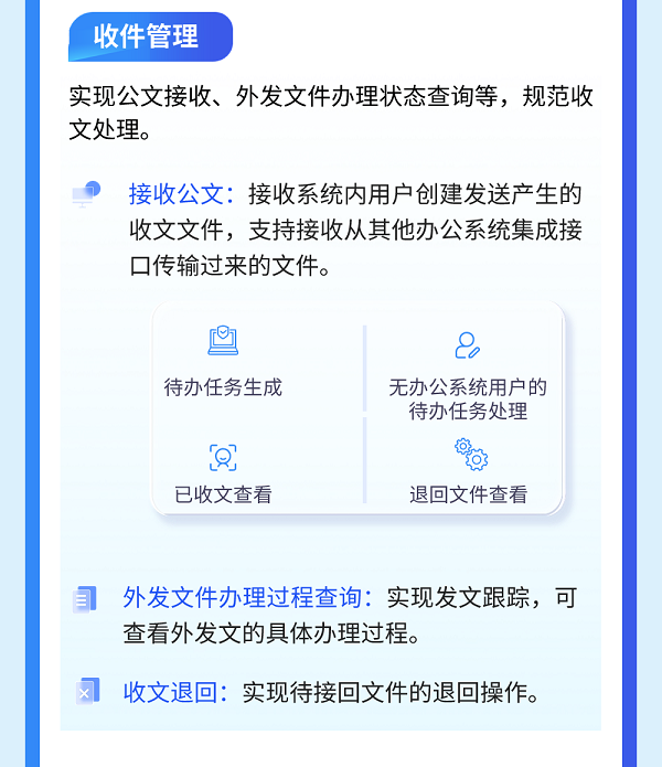 一图看懂公文交换系统-6.png