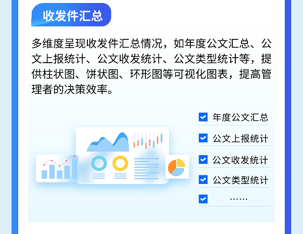 一图看懂公文交换系统-7.png