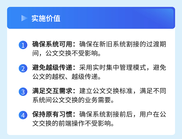 一图看懂公文交换系统-12.png