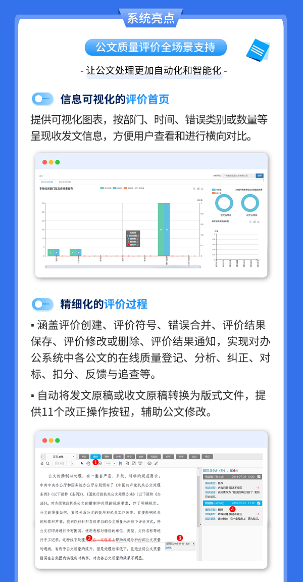 一图看懂 公文质量评价管理系统-4.png