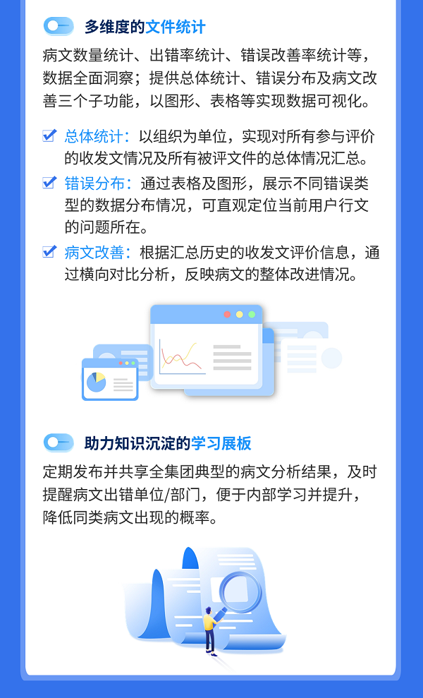 一图看懂 公文质量评价管理系统-6.png