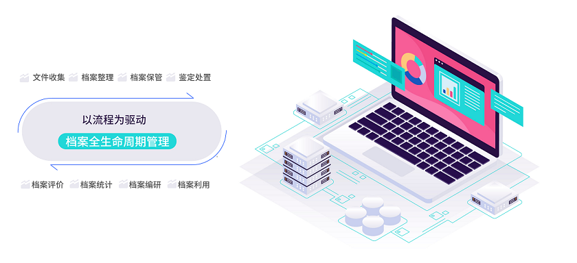档案全生命周期管理.png