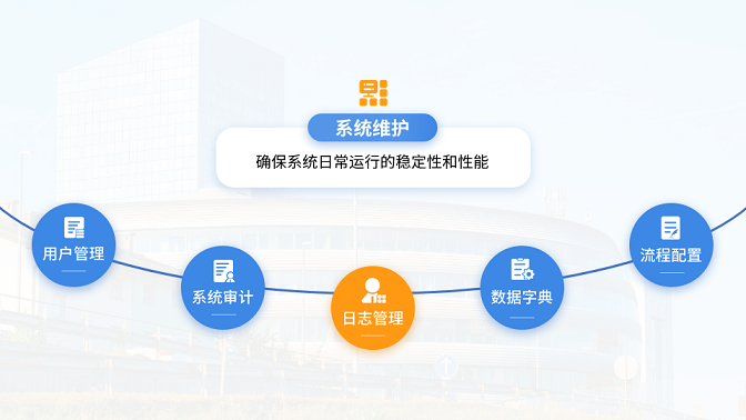 系统维护.png