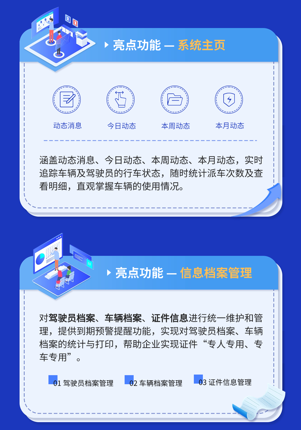 一图看懂车辆管理系统长图-5.png