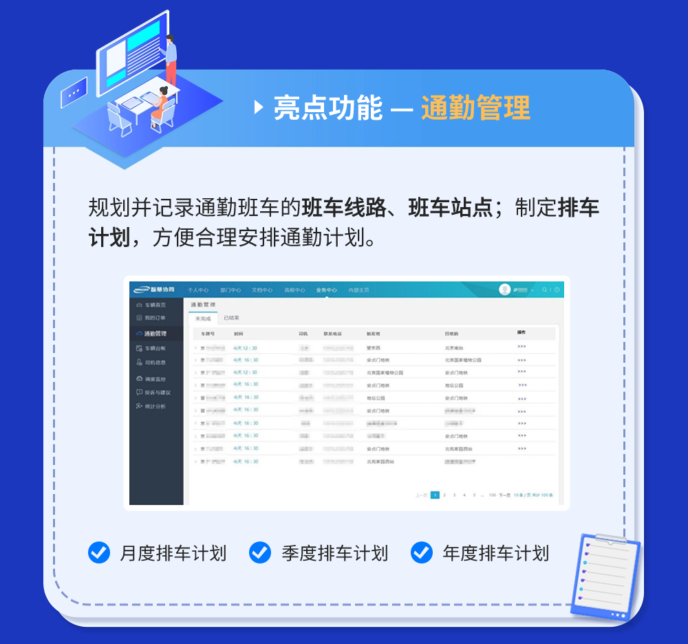 一图看懂车辆管理系统长图-8.png