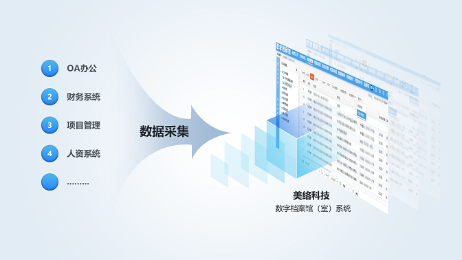 系统集成.png