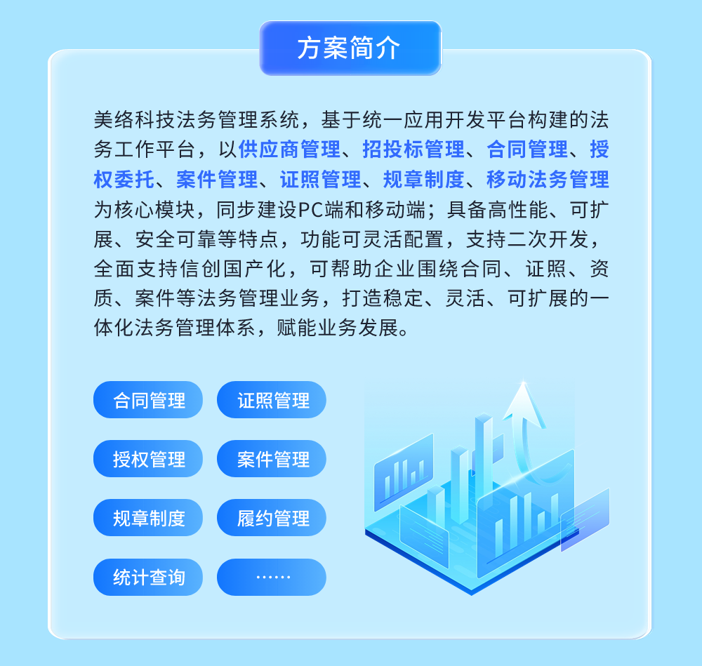 一图看懂法务管理系统-2.png