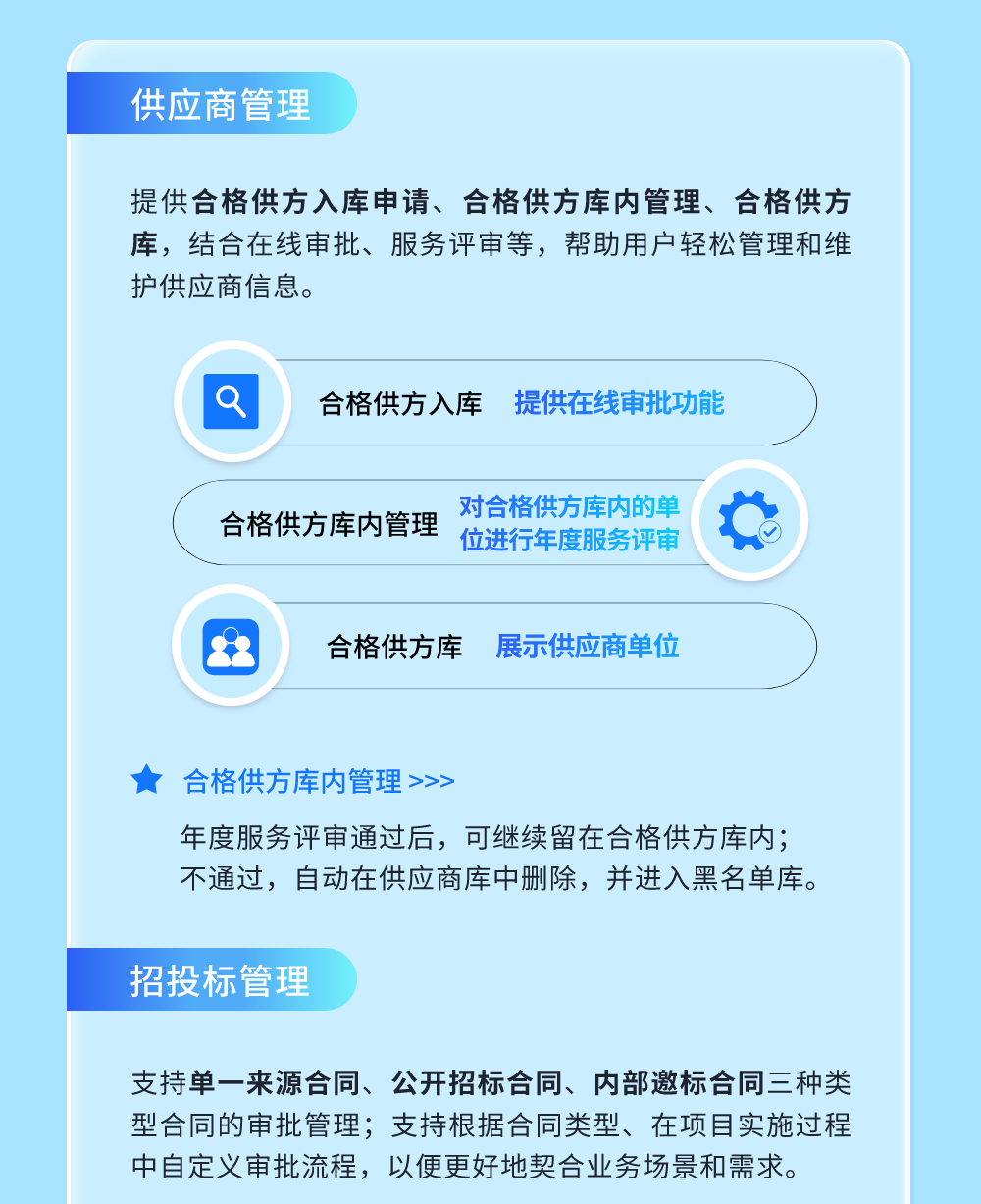 一图看懂法务管理系统-3.png