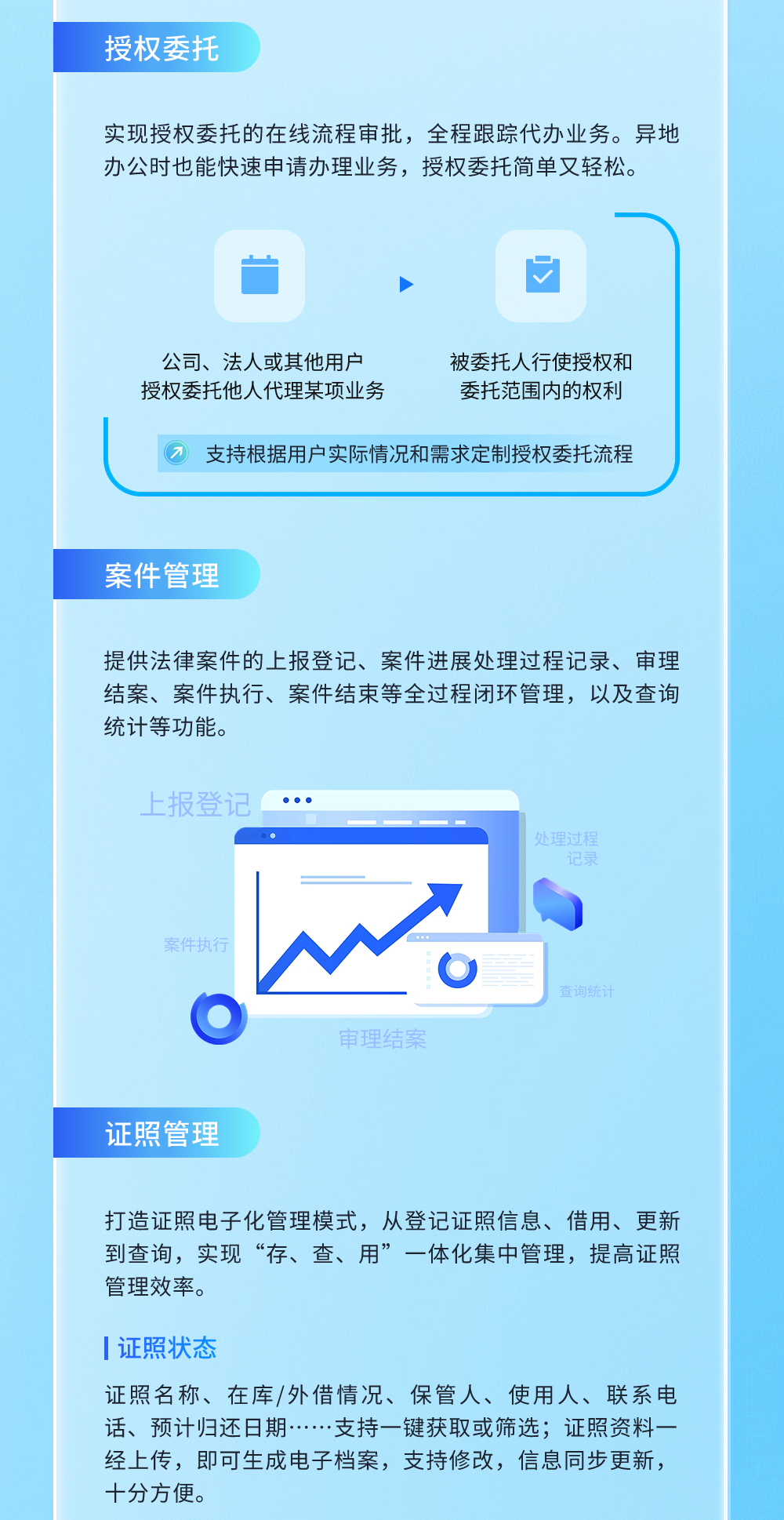 一图看懂法务管理系统-6.png